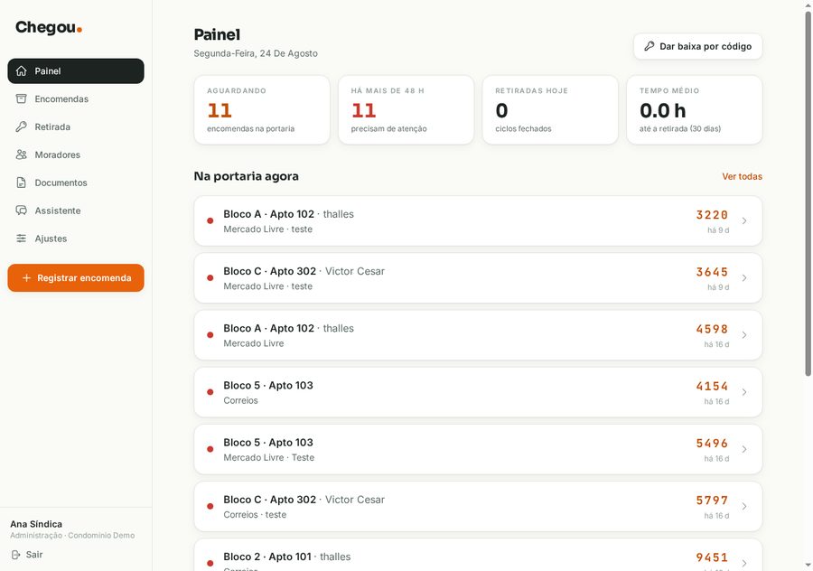 Painel do síndico com KPIs e encomendas na portaria